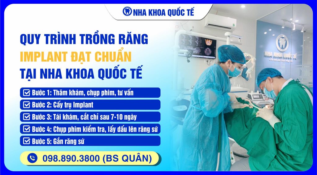 quy trình thăm khám đạt chuẩn quốc tế