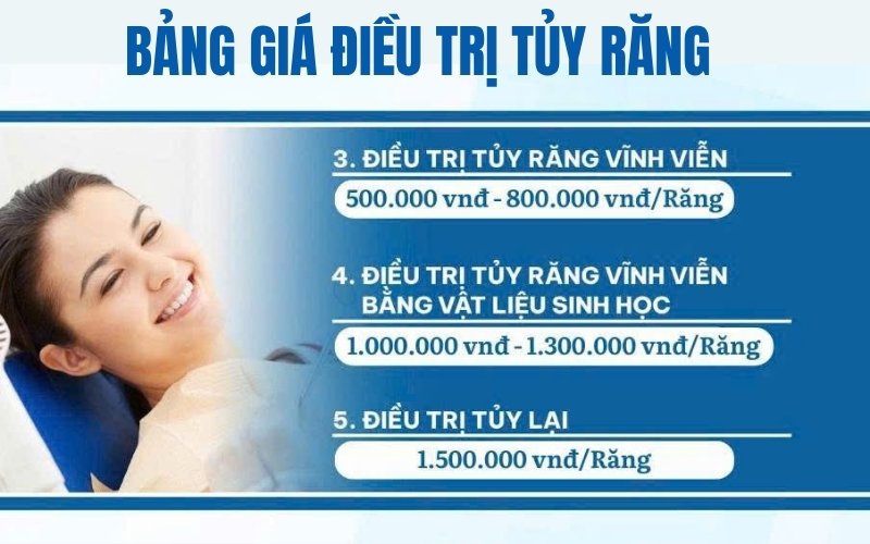 Bảng giá dịch vụ điều trị tủy răng tại Nha Khoa Quốc Tế Hà Tĩnh