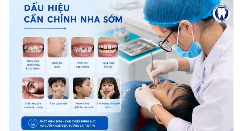 Các dấu hiệu bất thường là cơ sở để bác sĩ chỉ định chỉnh nha đúng thời điểm