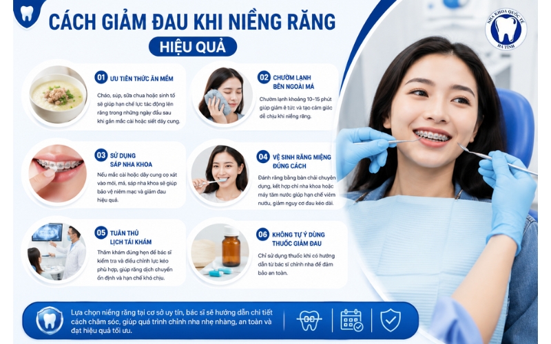 Áp dụng đúng cách giúp giảm đau và thích nghi nhanh khi niềng răng