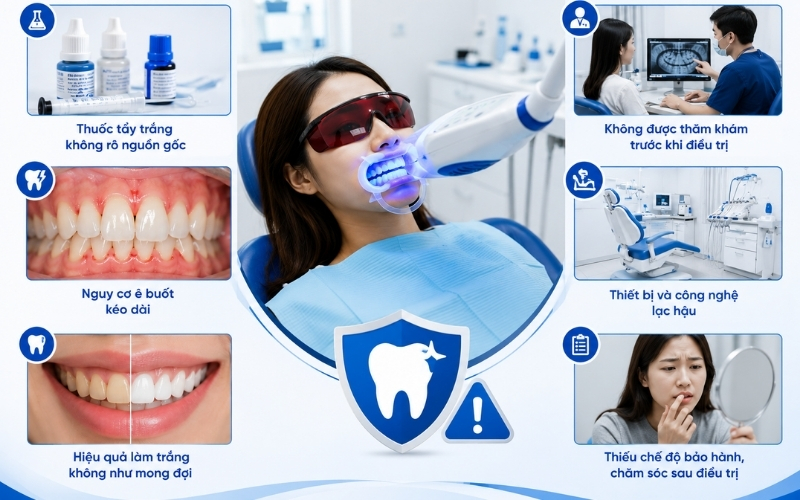 Dịch vụ giá rẻ tiềm ẩn nhiều rủi ro ảnh hưởng đến sức khỏe răng miệng lâu dài