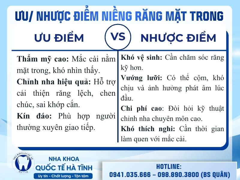 Niềng răng mặt trong thẩm mỹ nhưng đòi hỏi vệ sinh kỹ và thích nghi lâu hơn